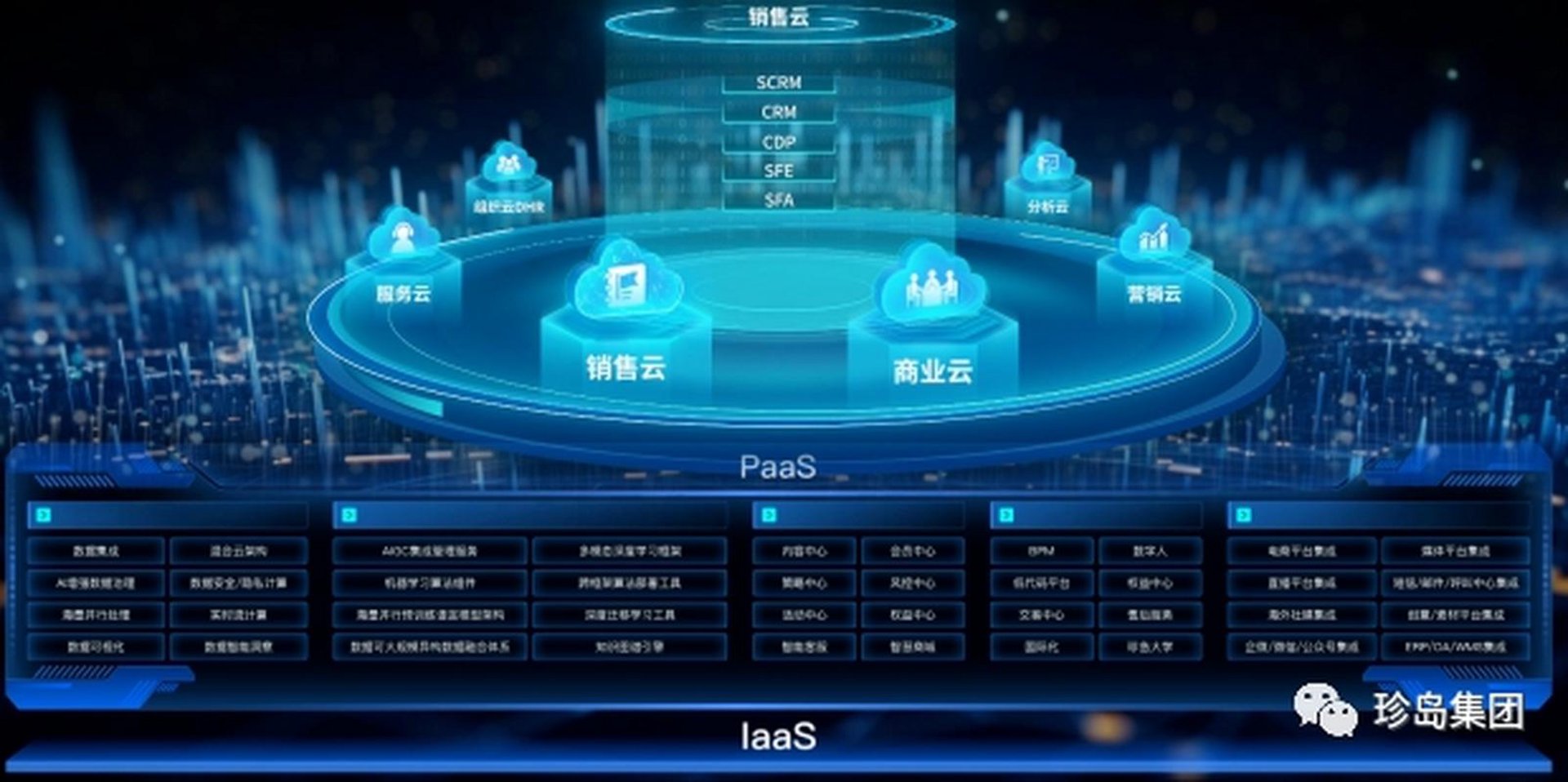 淘专汽信息技术